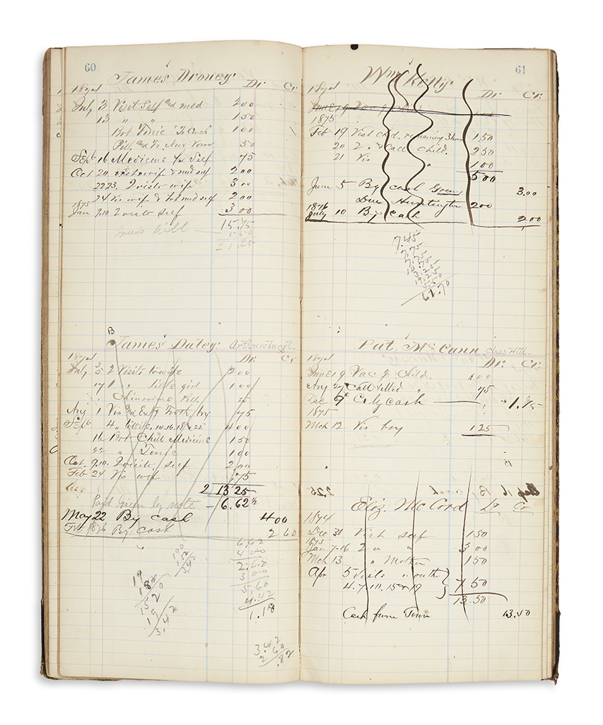(MEDICINE.) Account book of the renowned physician George Huntington, who identified Huntingtons Disease.